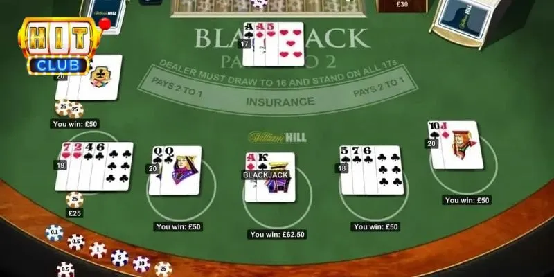 Newbie tò mò thể loại blackjack là gì? 